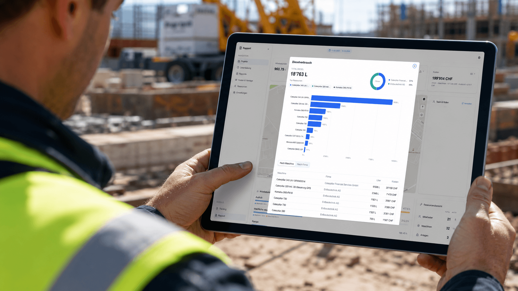 Bauleiter mit Tablet und geöffneter Findmee Rapportierungsübersicht